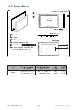 Предварительный просмотр 14 страницы Austin Hughes UltraView AP-X24 User Manual