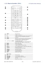 Предварительный просмотр 23 страницы Austin Hughes UltraView AP-X24 User Manual