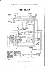 Предварительный просмотр 36 страницы Austin Motor Company A40 4-Ton Pick-up Owner'S Handbook Manual