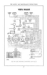 Предварительный просмотр 37 страницы Austin Motor Company A40 4-Ton Pick-up Owner'S Handbook Manual