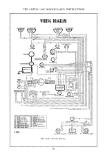 Предварительный просмотр 49 страницы Austin Motor Company A40 4-Ton Pick-up Owner'S Handbook Manual