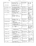 Preview for 90 page of Austin Motor Company LANDCRAB 1993 Manual