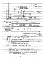 Preview for 93 page of Austin Motor Company LANDCRAB 1993 Manual