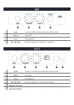 Preview for 4 page of Austin 10019535 Manual