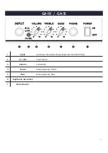 Preview for 5 page of Austin 10019535 Manual