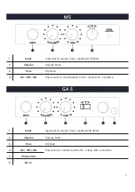 Preview for 11 page of Austin 10019535 Manual