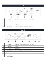 Preview for 18 page of Austin 10019535 Manual