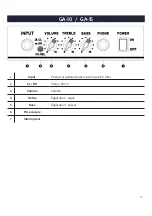 Preview for 19 page of Austin 10019535 Manual