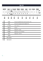 Preview for 20 page of Austin 10019535 Manual