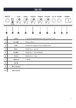 Preview for 21 page of Austin 10019535 Manual