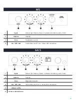 Preview for 25 page of Austin 10019535 Manual