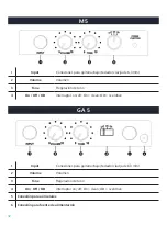 Preview for 32 page of Austin 10019535 Manual