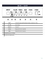 Preview for 33 page of Austin 10019535 Manual