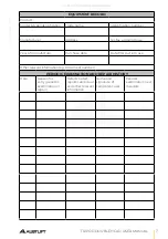 Preview for 7 page of Austlift 915507 User Manual