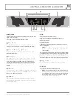 Preview for 5 page of AUSTRALIAN MONITOR AM2200NG Installation And Operation Manual