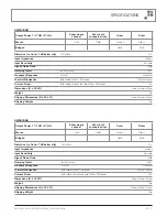 Preview for 11 page of AUSTRALIAN MONITOR AM2200NG Installation And Operation Manual