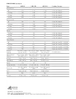 Preview for 12 page of AUSTRALIAN MONITOR AMB1200 Installation And Operation Manual