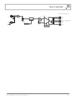 Предварительный просмотр 9 страницы AUSTRALIAN MONITOR AMC+1202P Installation And Operation Manual