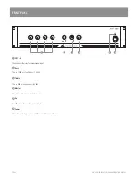 Preview for 4 page of AUSTRALIAN MONITOR AMC+ SERIES Installation And Operation Manual