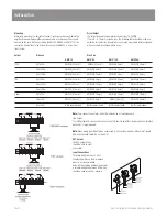 Preview for 6 page of AUSTRALIAN MONITOR AMC+ SERIES Installation And Operation Manual