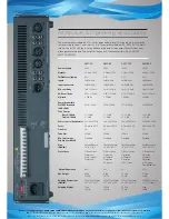 Предварительный просмотр 2 страницы AUSTRALIAN MONITOR AMC120 Brochure & Specs