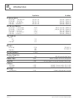 Preview for 18 page of AUSTRALIAN MONITOR AMD100 Installation And Operation Manual