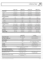 Предварительный просмотр 19 страницы AUSTRALIAN MONITOR AMD2100P Installation And Operation Manual