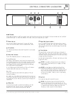 Preview for 5 page of AUSTRALIAN MONITOR AMH2400 Installation And Operation Manual