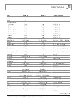 Preview for 11 page of AUSTRALIAN MONITOR AMH2400 Installation And Operation Manual