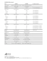 Preview for 12 page of AUSTRALIAN MONITOR AMH2400 Installation And Operation Manual