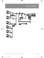 Предварительный просмотр 9 страницы AUSTRALIAN MONITOR AMIS120 Series Installation And Operation Manual