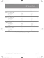 Предварительный просмотр 11 страницы AUSTRALIAN MONITOR AMIS120 Series Installation And Operation Manual