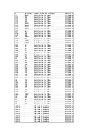 Preview for 27 page of AUSTRALIAN MONITOR AMIS120XL Series Service Manual