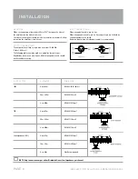 Предварительный просмотр 6 страницы AUSTRALIAN MONITOR AMIS480P Installation And Operation Manual