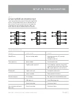 Предварительный просмотр 7 страницы AUSTRALIAN MONITOR AMIS480P Installation And Operation Manual