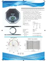 Preview for 2 page of AUSTRALIAN MONITOR AMPCS60 Specifications