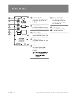 Preview for 4 page of AUSTRALIAN MONITOR AV25PS Installation And Operation Manual