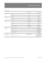 Preview for 5 page of AUSTRALIAN MONITOR AV25PS Installation And Operation Manual