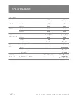 Preview for 6 page of AUSTRALIAN MONITOR AV25PS Installation And Operation Manual