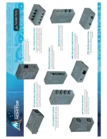 Preview for 2 page of AUSTRALIAN MONITOR CONTRACTOR TOOLS Brochure