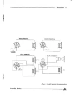 Preview for 11 page of AUSTRALIAN MONITOR CONTRACTOR Operation Manual