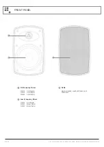 Preview for 4 page of AUSTRALIAN MONITOR FLEX30 Installation And Operation Manual