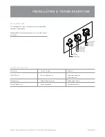 Предварительный просмотр 5 страницы AUSTRALIAN MONITOR HA6 Installation And Operation Manual