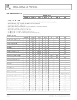 Предварительный просмотр 22 страницы AUSTRALIAN MONITOR HS120P Installation And Operational Manual