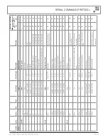 Предварительный просмотр 23 страницы AUSTRALIAN MONITOR HS120P Installation And Operational Manual