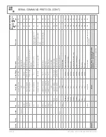 Предварительный просмотр 26 страницы AUSTRALIAN MONITOR HS120P Installation And Operational Manual