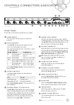 Preview for 5 page of AUSTRALIAN MONITOR HSMIXv2 Installation And Operation Manual