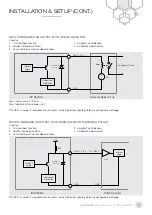 Предварительный просмотр 9 страницы AUSTRALIAN MONITOR IS2120P Installation And Operation Manual