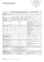 Предварительный просмотр 22 страницы AUSTRALIAN MONITOR IS2120P Installation And Operation Manual