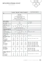 Предварительный просмотр 23 страницы AUSTRALIAN MONITOR IS2120P Installation And Operation Manual